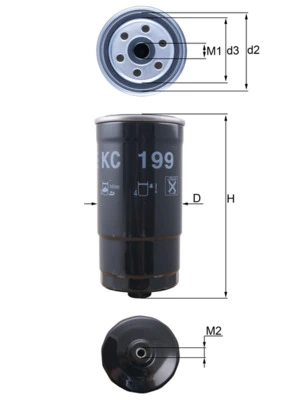 KC 199